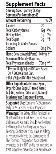 
                  
                    Nighttime CBD/CBN Gummies in Jar | Ron's Balms
                  
                